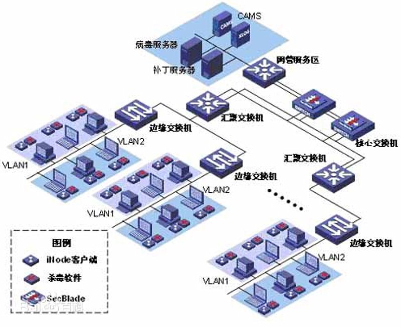 全面解析IT运维选购指南